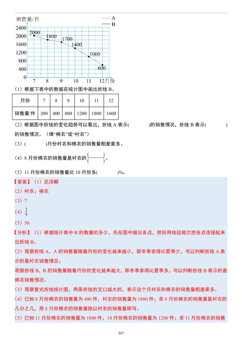 小升初数学模块综合复习259个考点（答案版）_7-2026小升初数学复习资料