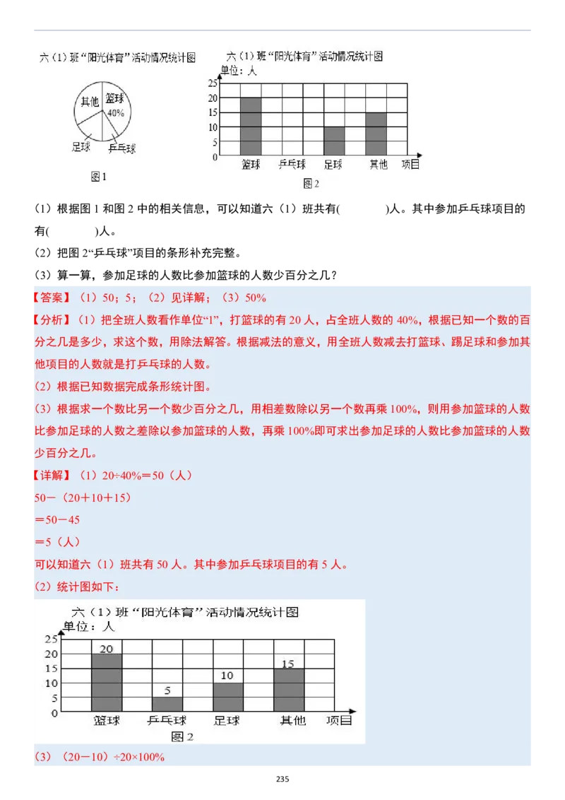 小升初数学模块综合复习259个考点（答案版）_7-2026小升初数学复习资料