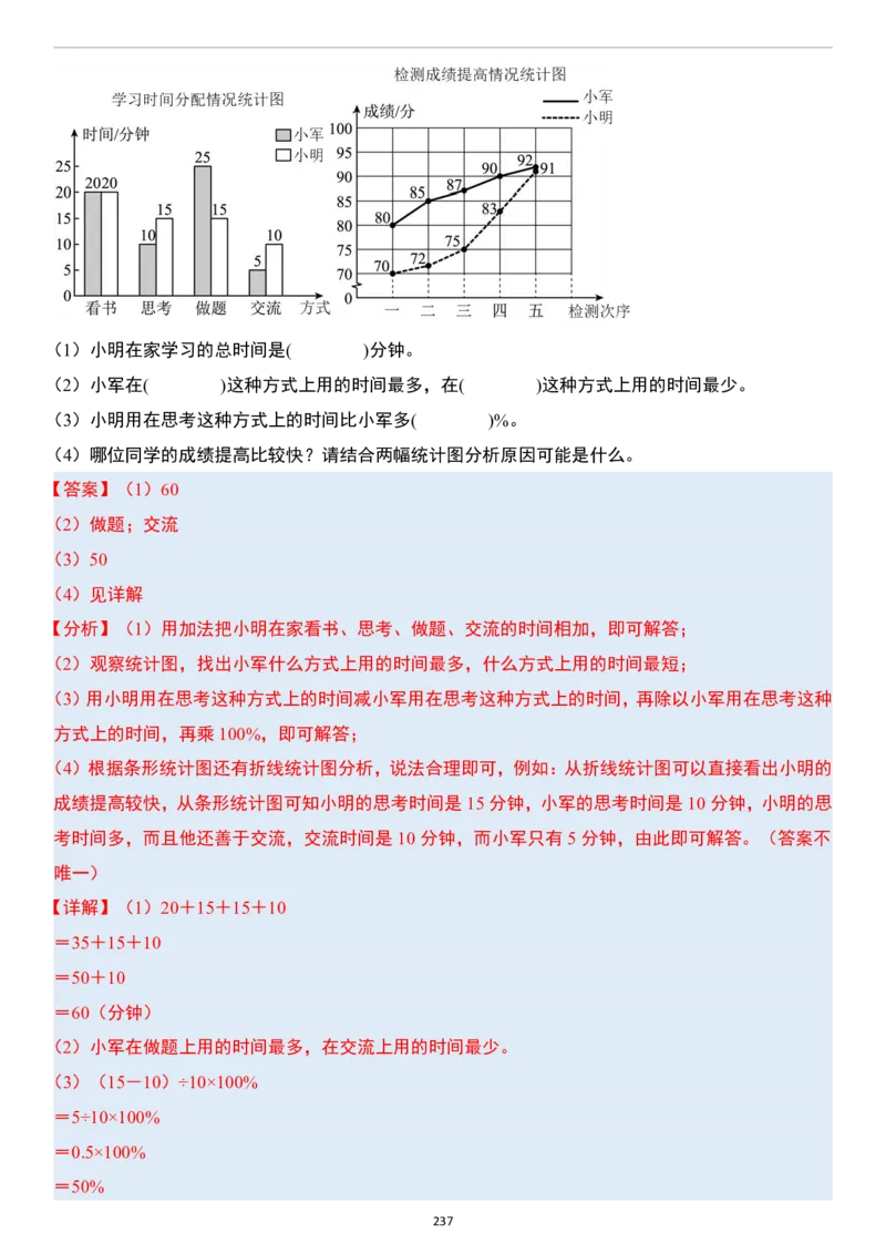 小升初数学模块综合复习259个考点（答案版）_7-2026小升初数学复习资料