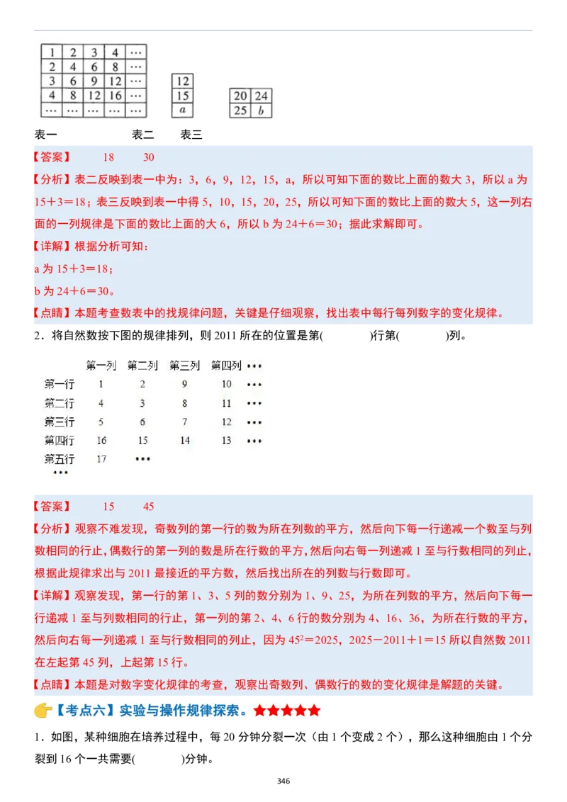 小升初数学模块综合复习259个考点（答案版）_7-2026小升初数学复习资料
