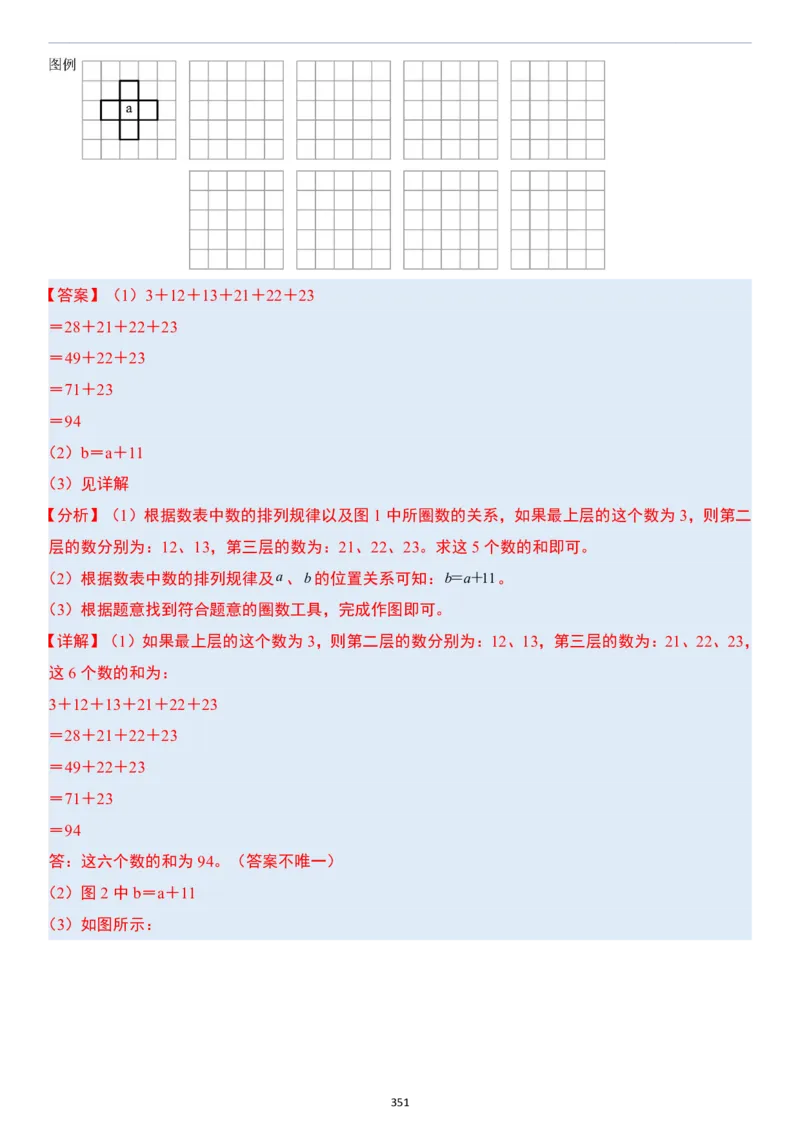 小升初数学模块综合复习259个考点（答案版）_7-2026小升初数学复习资料