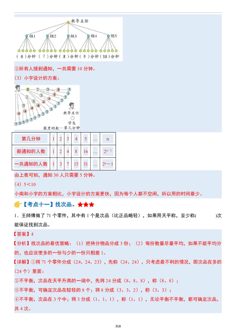 小升初数学模块综合复习259个考点（答案版）_7-2026小升初数学复习资料