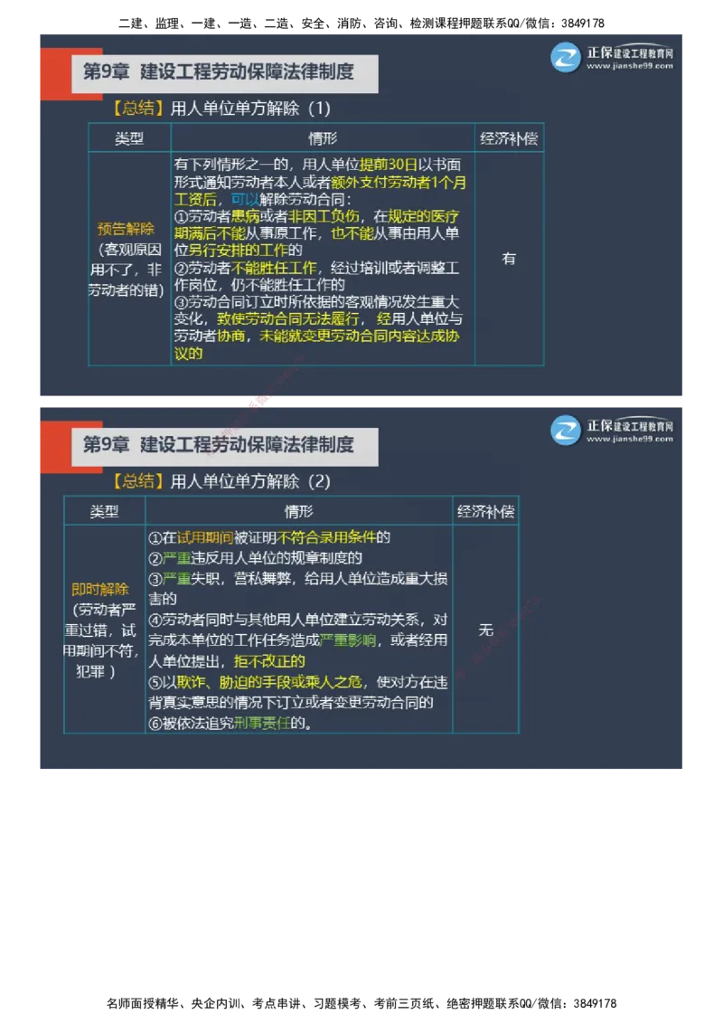 课件_2026年一建法规_2025年一建法规SVIP_03-习题精析✿实战特训✿模考通关_24-法规《实战特训直播》张小强JG_04-2025年一级建造师《工程法规》实战特训直播（四）