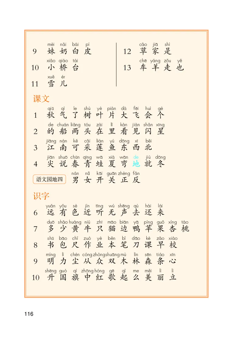 部编版语文一年级上_一年级语文上册（统编版）_老课标资料_教学视频_第一套_000-电子版课本