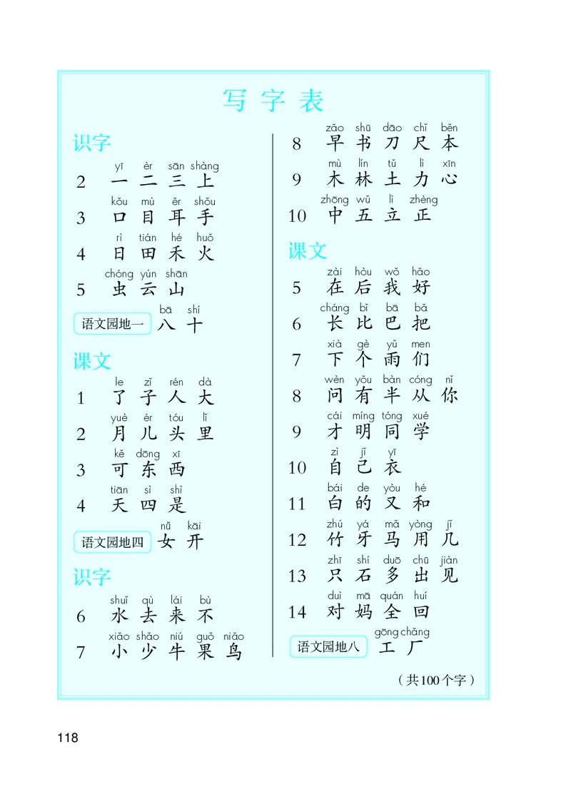 部编版语文一年级上_一年级语文上册（统编版）_老课标资料_教学视频_第一套_000-电子版课本