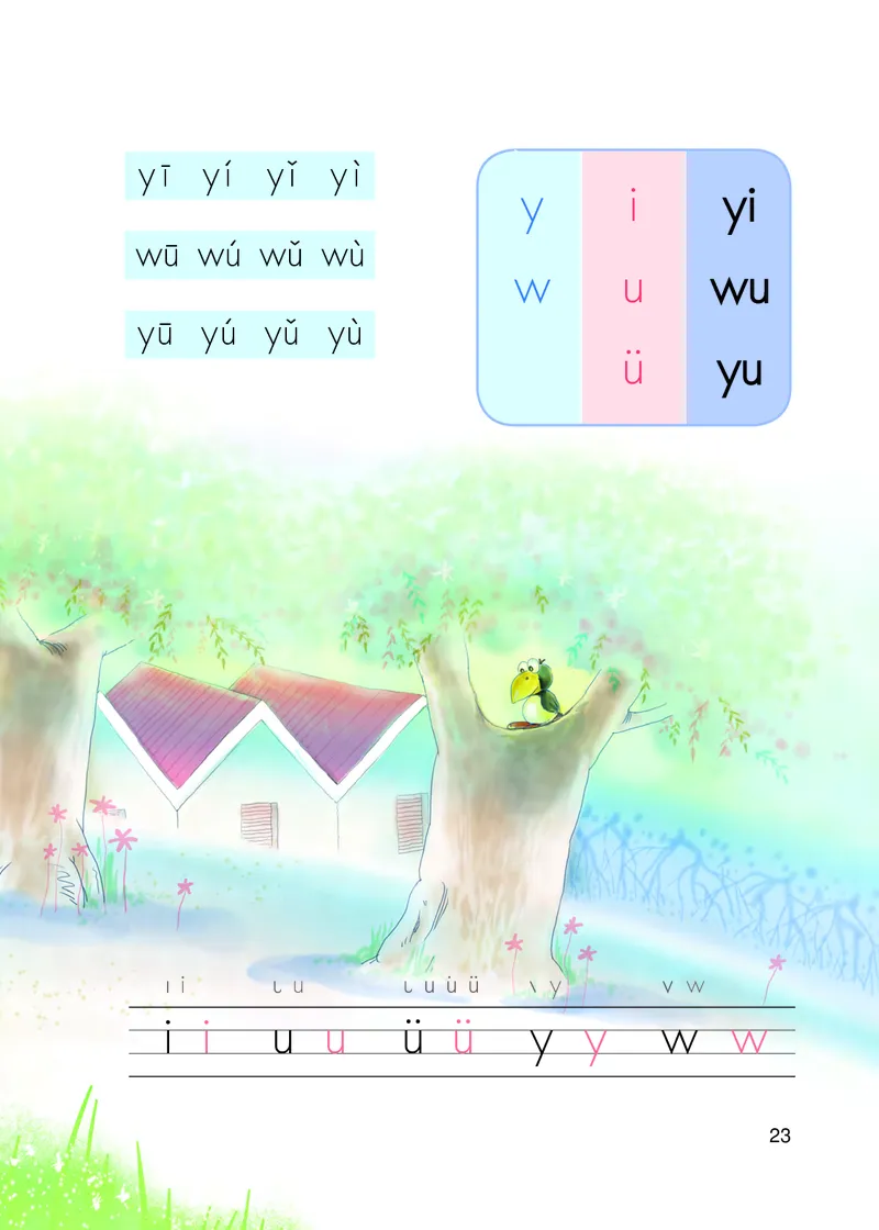 部编版语文一年级上_一年级语文上册（统编版）_老课标资料_教学视频_第一套_000-电子版课本