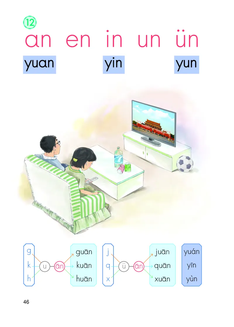 部编版语文一年级上_一年级语文上册（统编版）_老课标资料_教学视频_第一套_000-电子版课本