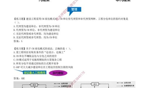04-第1章-1.1.3-工程承包模式（二）_2026年一级建造师_2026年一建管理_2025年一建管理SVIP_02-基础精讲✿高端面授✿深度强化_17-管理《教材精讲班》金月SMR推荐