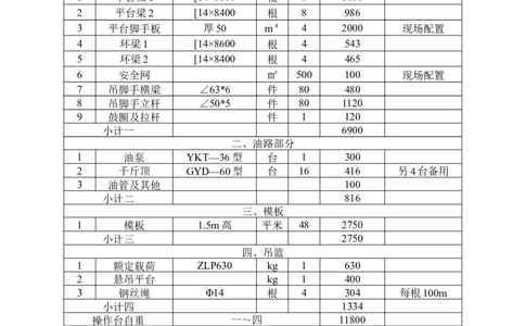 计算书_2021-2023年优秀施组方案_施工方案_方案07-烟囱液压倒模专项施工方案_1、施工方案正文_附件2：计算书