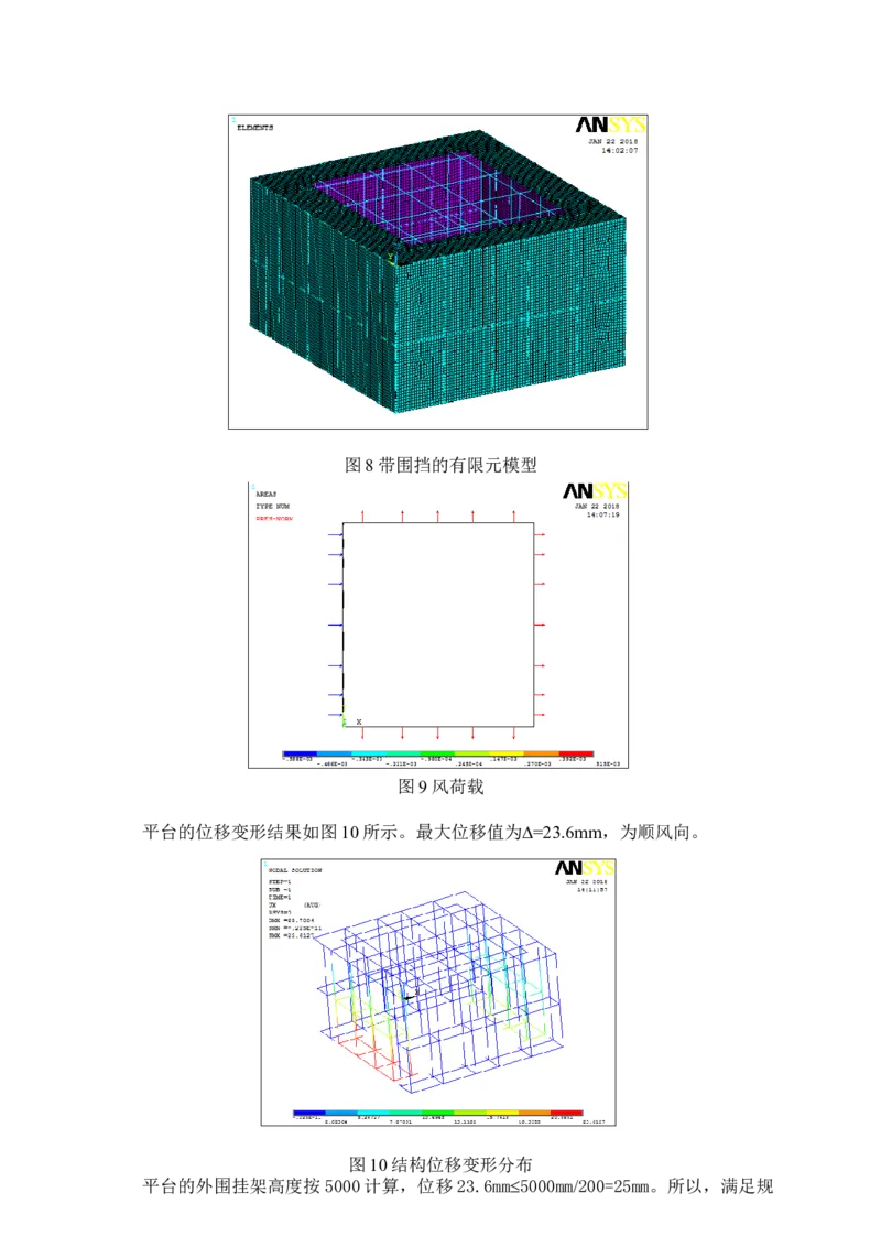 计算书_2021-2023年优秀施组方案_施工方案_方案07-烟囱液压倒模专项施工方案_1、施工方案正文_附件2：计算书
