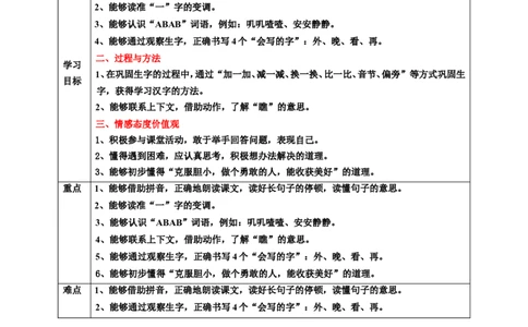 课文9夜色第2课时教案_一年级语文下册（统编版）_老课标资料_教案反思+导学案_表格式_6版表格教案（带三维目标）_第4单元