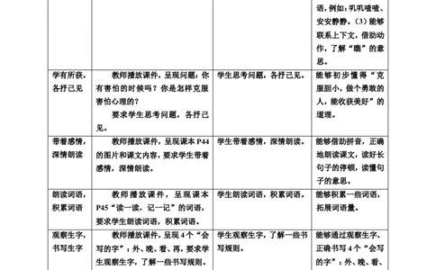 课文9夜色第2课时教案_一年级语文下册（统编版）_老课标资料_教案反思+导学案_表格式_6版表格教案（带三维目标）_第4单元