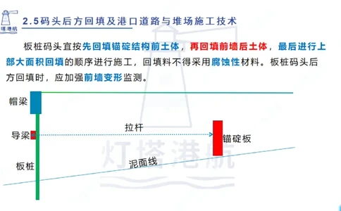 精讲38-2.5节码头回填与堆场_2026年一级建造师_2026年一建港航_2025年一建港航SVIP_02-基础精讲✿高端面授✿深度强化_05-港航《自营系列课》灯塔SMR_通关精讲班
