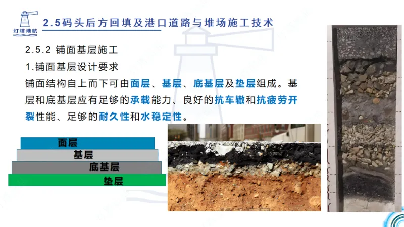 精讲38-2.5节码头回填与堆场_2026年一级建造师_2026年一建港航_2025年一建港航SVIP_02-基础精讲✿高端面授✿深度强化_05-港航《自营系列课》灯塔SMR_通关精讲班