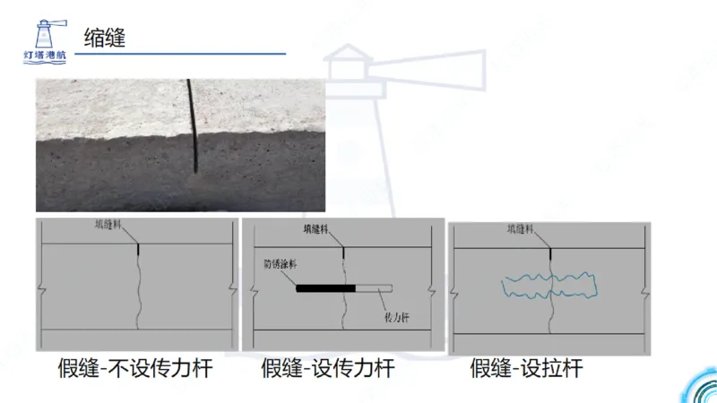 精讲38-2.5节码头回填与堆场_2026年一级建造师_2026年一建港航_2025年一建港航SVIP_02-基础精讲✿高端面授✿深度强化_05-港航《自营系列课》灯塔SMR_通关精讲班