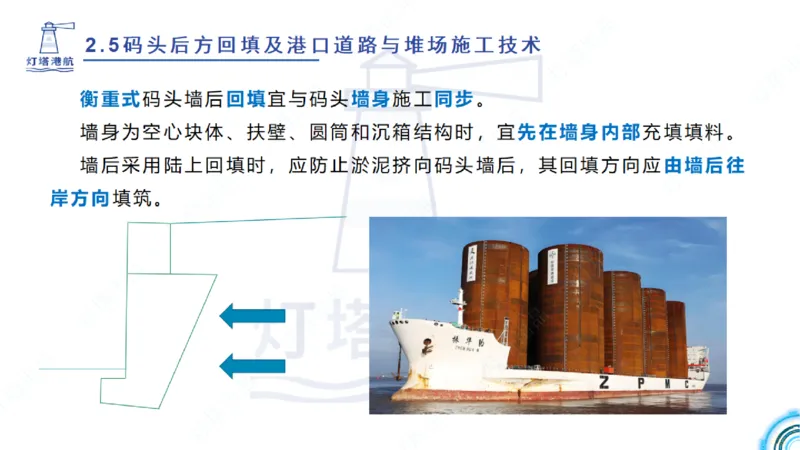 精讲38-2.5节码头回填与堆场_2026年一级建造师_2026年一建港航_2025年一建港航SVIP_02-基础精讲✿高端面授✿深度强化_05-港航《自营系列课》灯塔SMR_通关精讲班