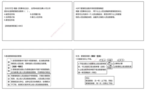 视频62&mdash;63集10.3民事诉讼制度1（可打印版）_2026年一建法规_2025年一建法规SVIP_02-基础精讲✿高端面授✿深度强化_12-法规《教材精讲班》桂林RS_讲义