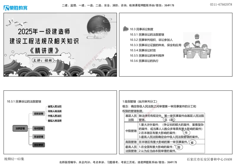视频62&mdash;63集10.3民事诉讼制度1（可打印版）_2026年一建法规_2025年一建法规SVIP_02-基础精讲✿高端面授✿深度强化_12-法规《教材精讲班》桂林RS_讲义