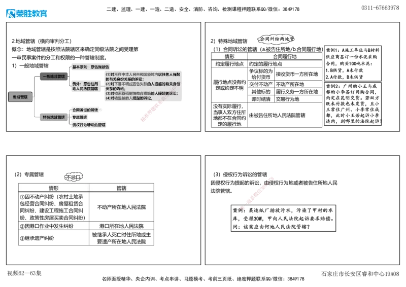 视频62&mdash;63集10.3民事诉讼制度1（可打印版）_2026年一建法规_2025年一建法规SVIP_02-基础精讲✿高端面授✿深度强化_12-法规《教材精讲班》桂林RS_讲义