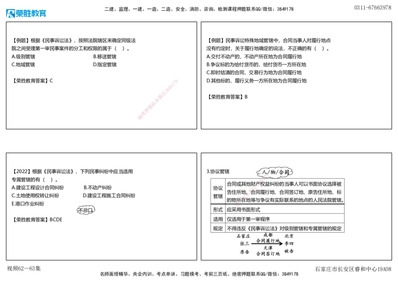 视频62&mdash;63集10.3民事诉讼制度1（可打印版）_2026年一建法规_2025年一建法规SVIP_02-基础精讲✿高端面授✿深度强化_12-法规《教材精讲班》桂林RS_讲义