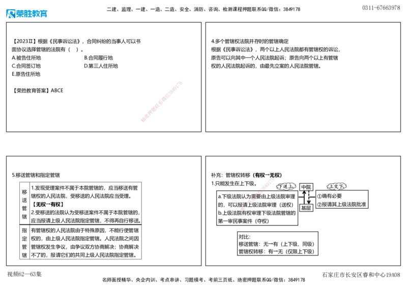 视频62&mdash;63集10.3民事诉讼制度1（可打印版）_2026年一建法规_2025年一建法规SVIP_02-基础精讲✿高端面授✿深度强化_12-法规《教材精讲班》桂林RS_讲义