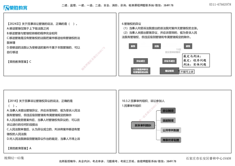 视频62&mdash;63集10.3民事诉讼制度1（可打印版）_2026年一建法规_2025年一建法规SVIP_02-基础精讲✿高端面授✿深度强化_12-法规《教材精讲班》桂林RS_讲义