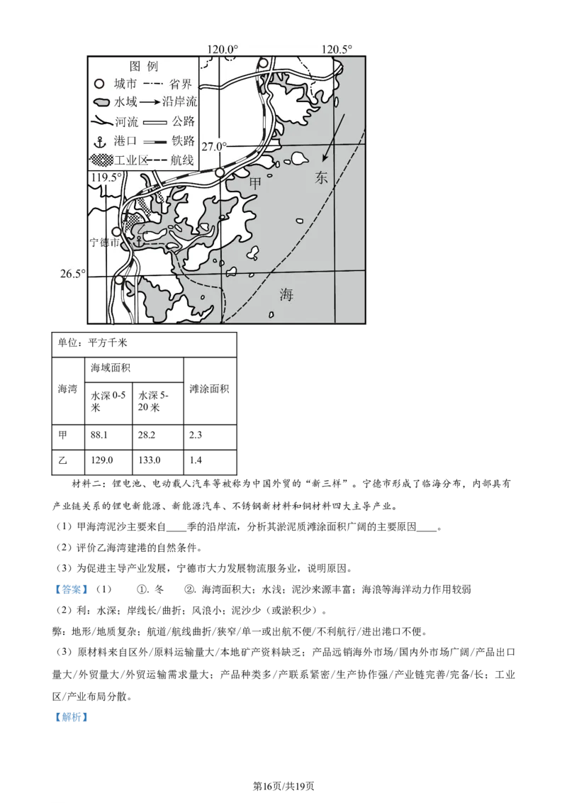 2024年高考地理试卷（浙江）（1月）（解析卷）_地理历年高考真题_新&middot;Word版2008-2025&middot;高考地理真题_地理（按年份分类）2008-2025_2024&middot;地理高考真题