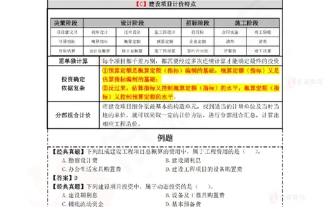 2025.4.5-5.4佑森教育叶虎翼授课一建工程经济《工程计价（一）（二）》专用讲义，版权所有，侵权必究_2026年一级建造师_2026年一建经济_2025年一建经济SVIP