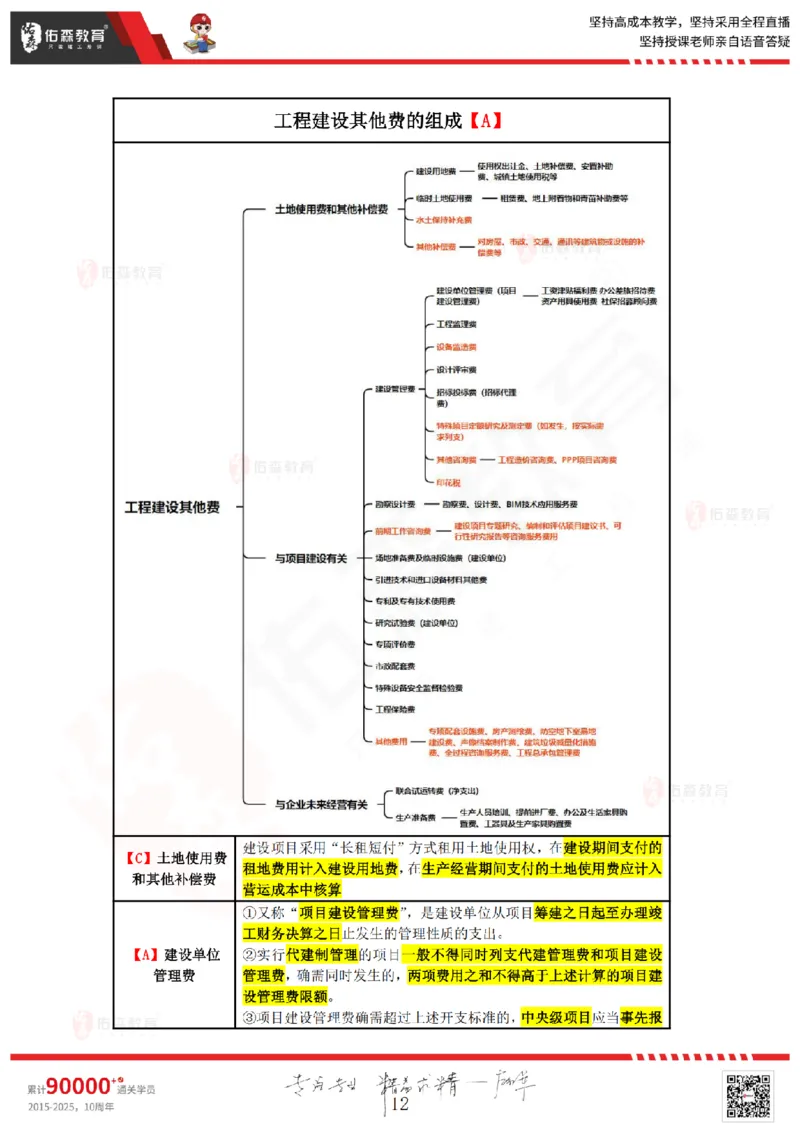 2025.4.5-5.4佑森教育叶虎翼授课一建工程经济《工程计价（一）（二）》专用讲义，版权所有，侵权必究_2026年一级建造师_2026年一建经济_2025年一建经济SVIP