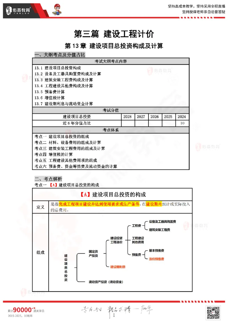 2025.4.5-5.4佑森教育叶虎翼授课一建工程经济《工程计价（一）（二）》专用讲义，版权所有，侵权必究_2026年一级建造师_2026年一建经济_2025年一建经济SVIP