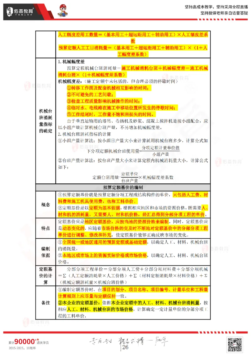 2025.4.5-5.4佑森教育叶虎翼授课一建工程经济《工程计价（一）（二）》专用讲义，版权所有，侵权必究_2026年一级建造师_2026年一建经济_2025年一建经济SVIP
