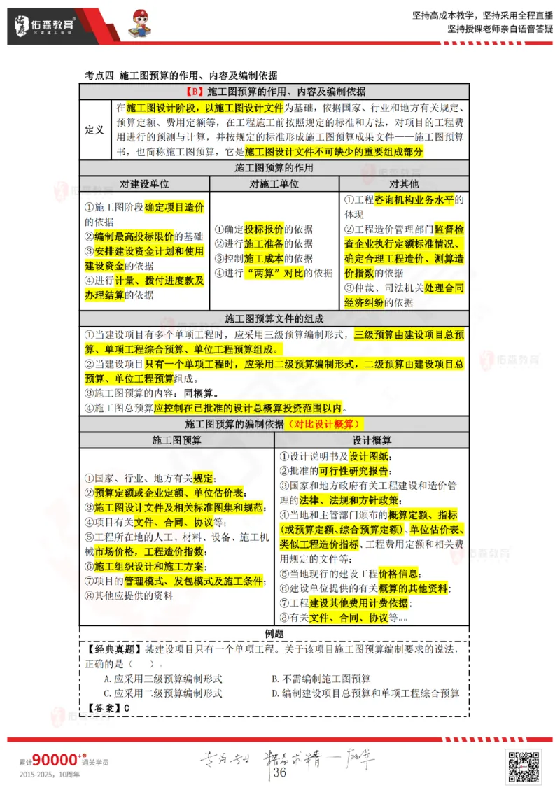 2025.4.5-5.4佑森教育叶虎翼授课一建工程经济《工程计价（一）（二）》专用讲义，版权所有，侵权必究_2026年一级建造师_2026年一建经济_2025年一建经济SVIP
