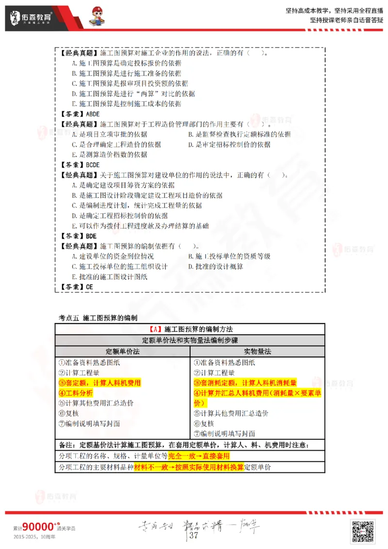 2025.4.5-5.4佑森教育叶虎翼授课一建工程经济《工程计价（一）（二）》专用讲义，版权所有，侵权必究_2026年一级建造师_2026年一建经济_2025年一建经济SVIP