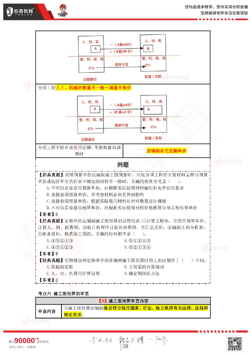 2025.4.5-5.4佑森教育叶虎翼授课一建工程经济《工程计价（一）（二）》专用讲义，版权所有，侵权必究_2026年一级建造师_2026年一建经济_2025年一建经济SVIP