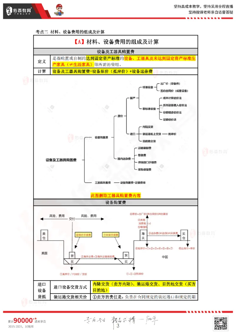 2025.4.5-5.4佑森教育叶虎翼授课一建工程经济《工程计价（一）（二）》专用讲义，版权所有，侵权必究_2026年一级建造师_2026年一建经济_2025年一建经济SVIP