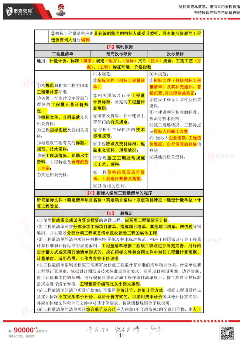 2025.4.5-5.4佑森教育叶虎翼授课一建工程经济《工程计价（一）（二）》专用讲义，版权所有，侵权必究_2026年一级建造师_2026年一建经济_2025年一建经济SVIP