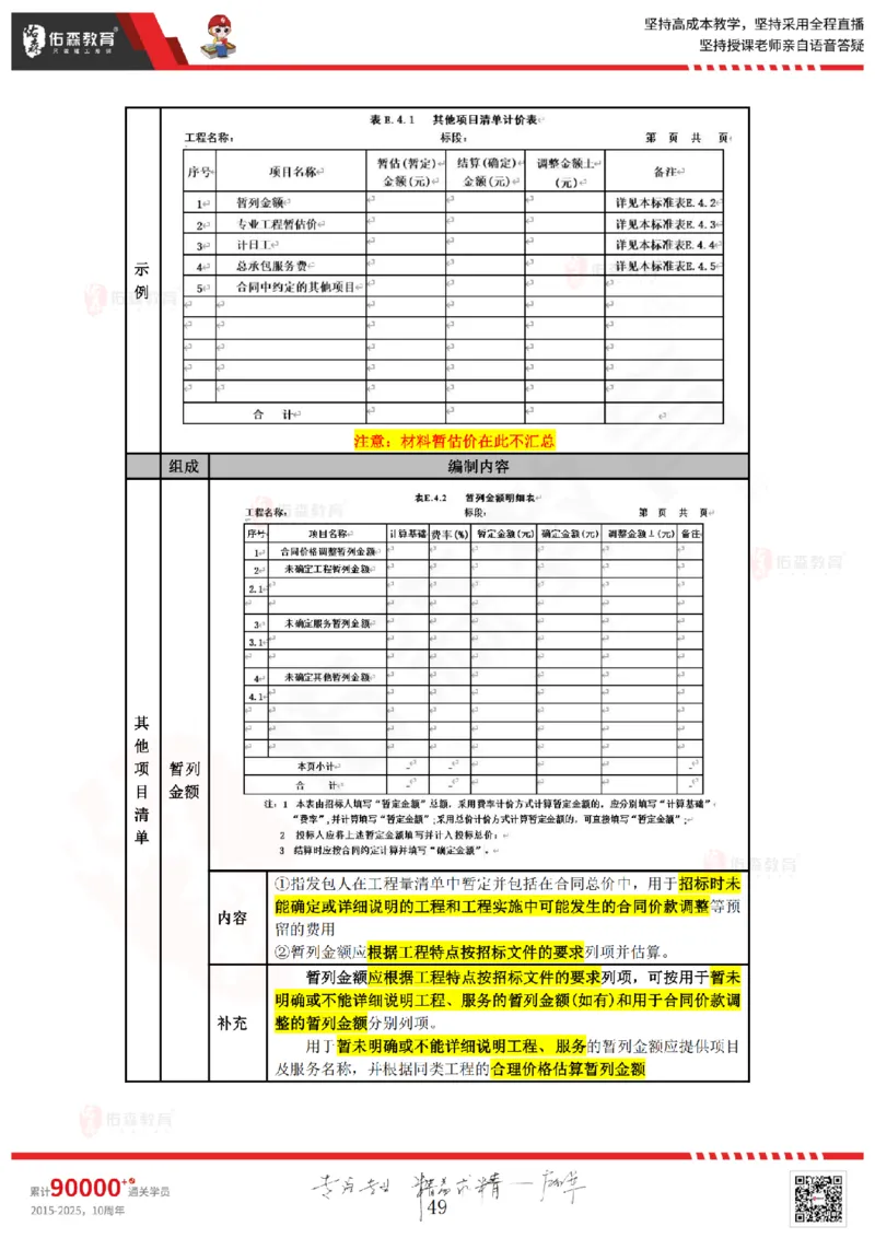 2025.4.5-5.4佑森教育叶虎翼授课一建工程经济《工程计价（一）（二）》专用讲义，版权所有，侵权必究_2026年一级建造师_2026年一建经济_2025年一建经济SVIP