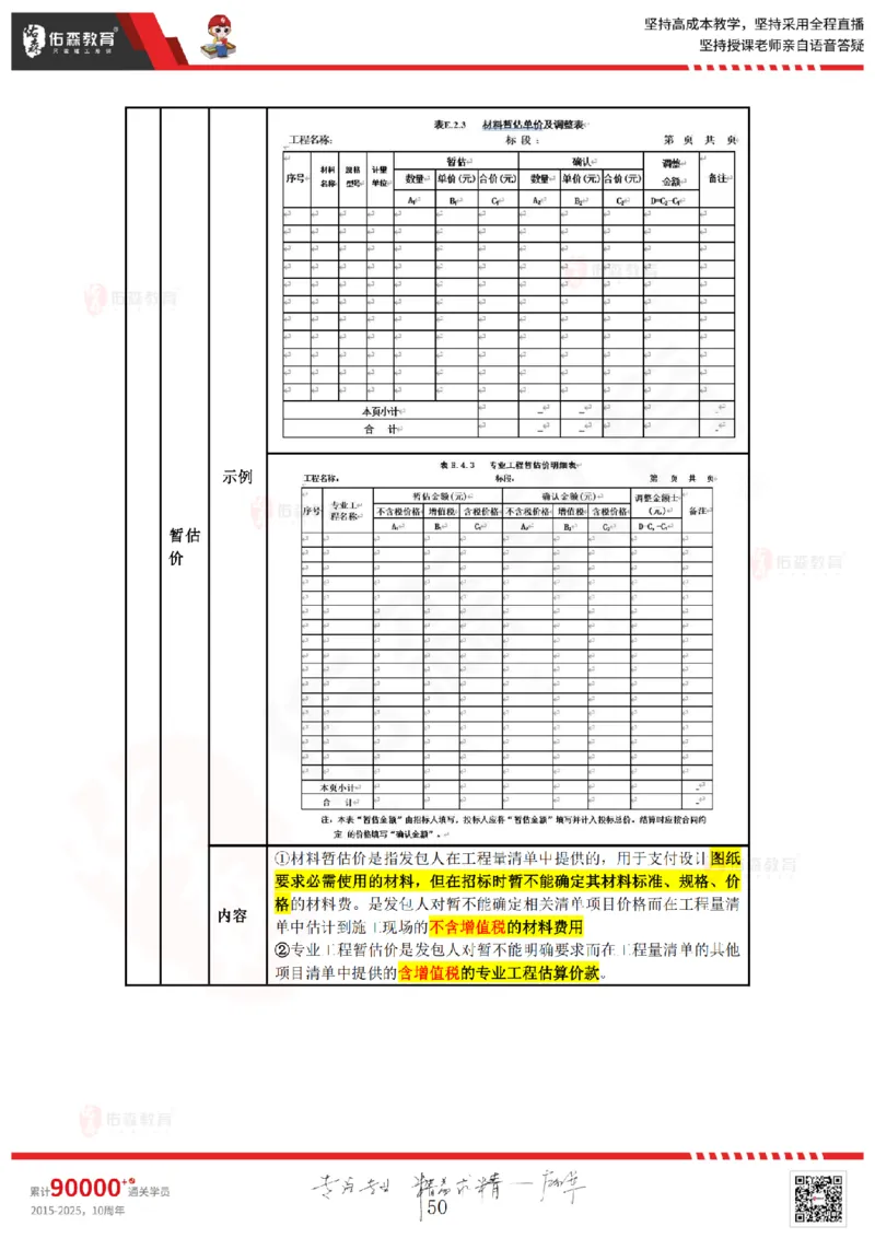2025.4.5-5.4佑森教育叶虎翼授课一建工程经济《工程计价（一）（二）》专用讲义，版权所有，侵权必究_2026年一级建造师_2026年一建经济_2025年一建经济SVIP