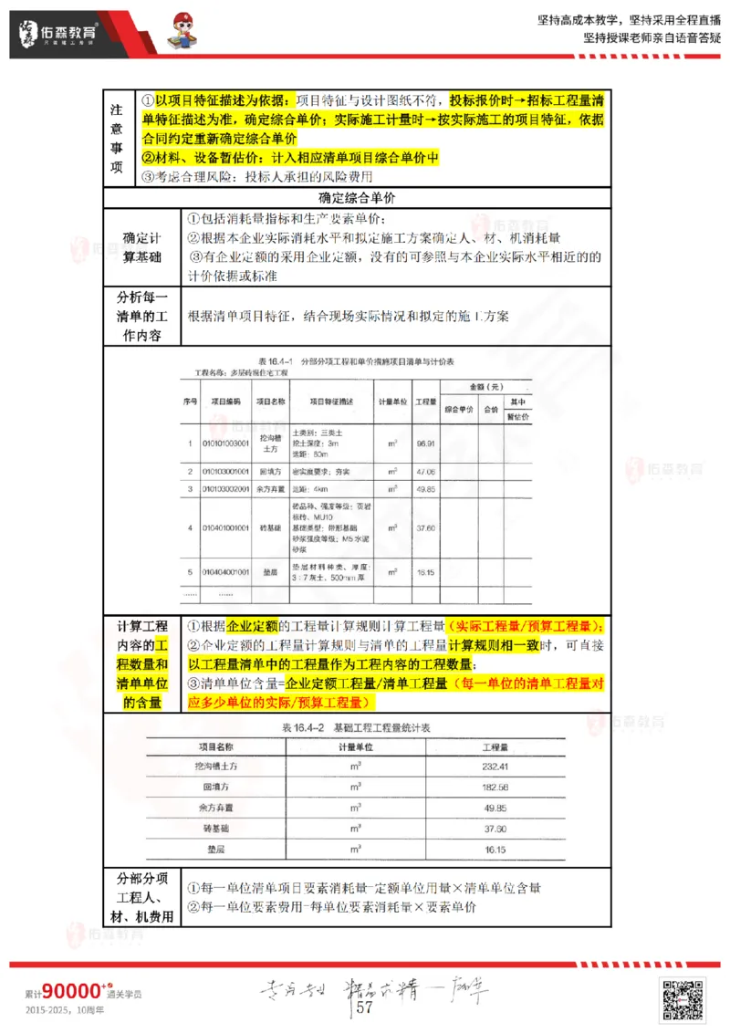 2025.4.5-5.4佑森教育叶虎翼授课一建工程经济《工程计价（一）（二）》专用讲义，版权所有，侵权必究_2026年一级建造师_2026年一建经济_2025年一建经济SVIP
