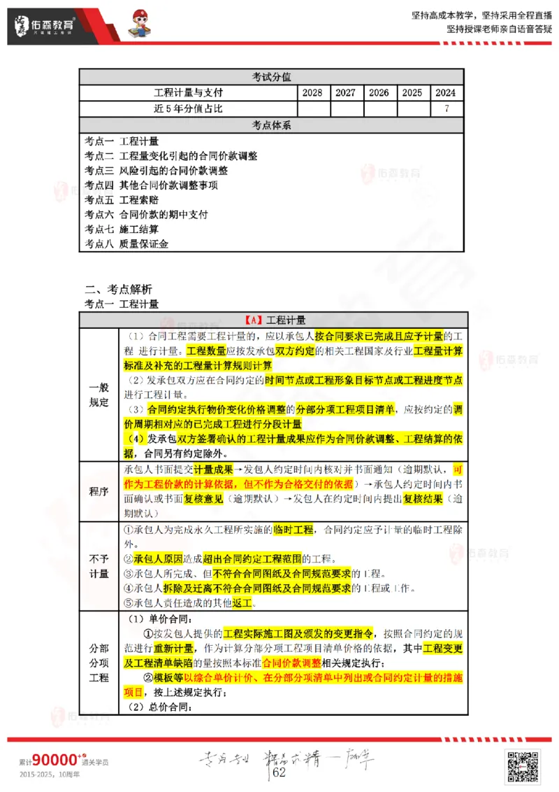 2025.4.5-5.4佑森教育叶虎翼授课一建工程经济《工程计价（一）（二）》专用讲义，版权所有，侵权必究_2026年一级建造师_2026年一建经济_2025年一建经济SVIP