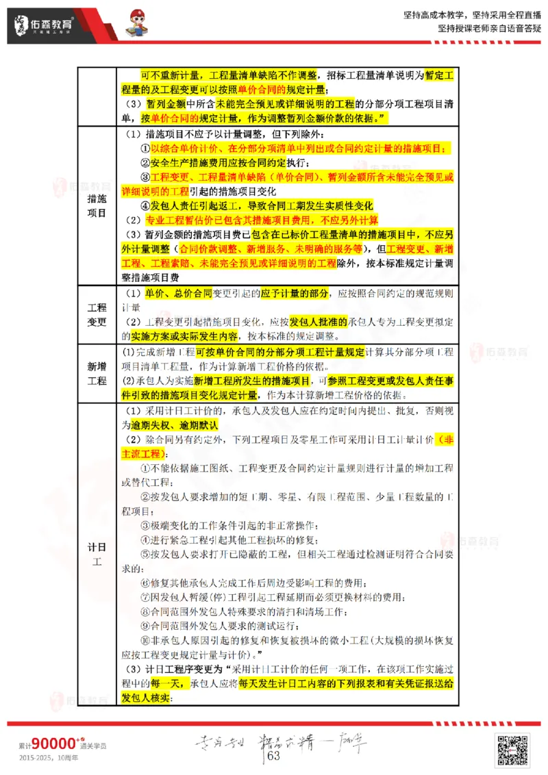 2025.4.5-5.4佑森教育叶虎翼授课一建工程经济《工程计价（一）（二）》专用讲义，版权所有，侵权必究_2026年一级建造师_2026年一建经济_2025年一建经济SVIP