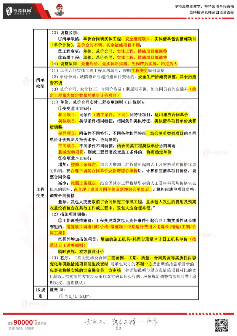2025.4.5-5.4佑森教育叶虎翼授课一建工程经济《工程计价（一）（二）》专用讲义，版权所有，侵权必究_2026年一级建造师_2026年一建经济_2025年一建经济SVIP