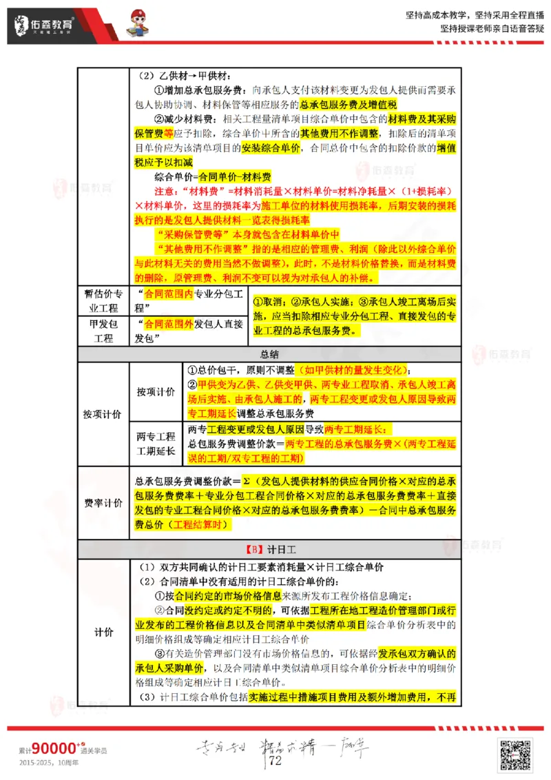 2025.4.5-5.4佑森教育叶虎翼授课一建工程经济《工程计价（一）（二）》专用讲义，版权所有，侵权必究_2026年一级建造师_2026年一建经济_2025年一建经济SVIP