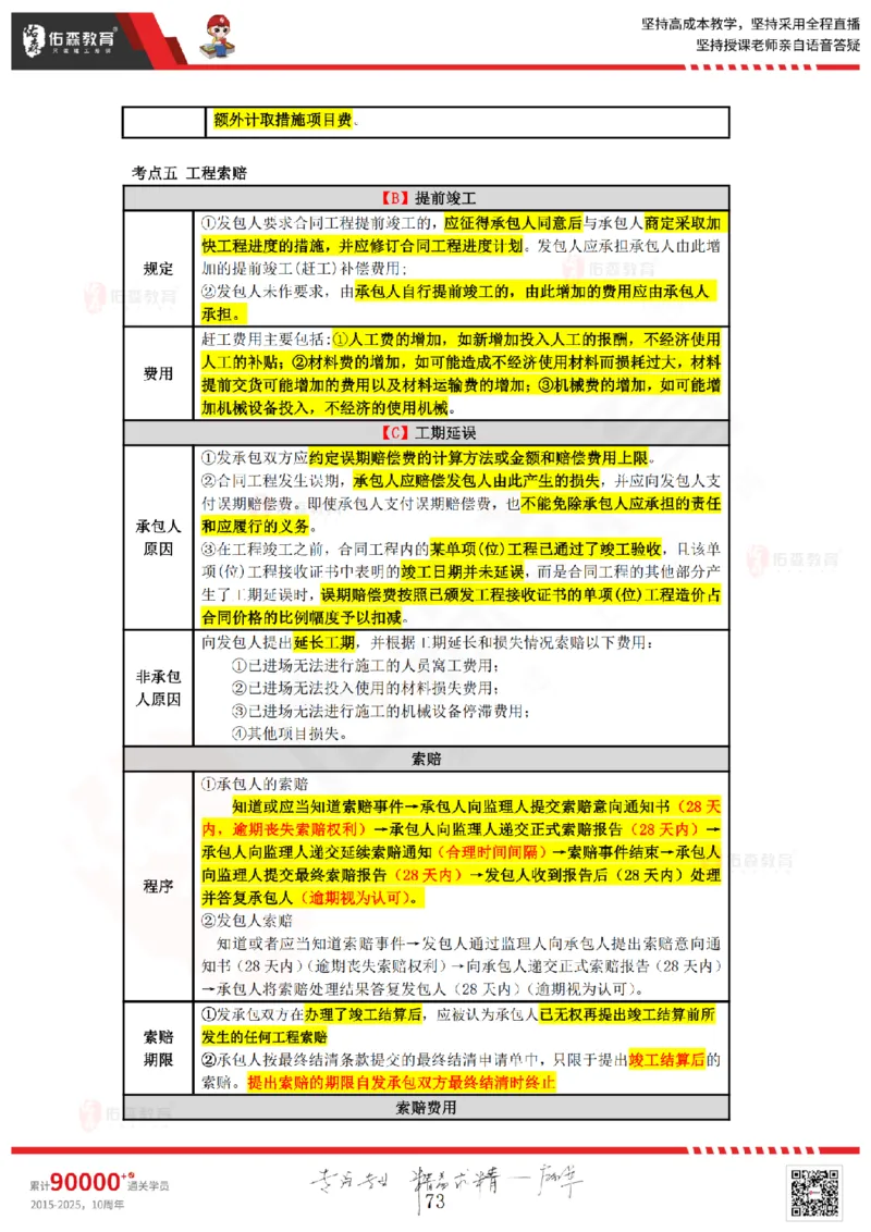 2025.4.5-5.4佑森教育叶虎翼授课一建工程经济《工程计价（一）（二）》专用讲义，版权所有，侵权必究_2026年一级建造师_2026年一建经济_2025年一建经济SVIP