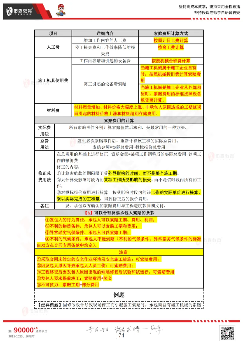 2025.4.5-5.4佑森教育叶虎翼授课一建工程经济《工程计价（一）（二）》专用讲义，版权所有，侵权必究_2026年一级建造师_2026年一建经济_2025年一建经济SVIP
