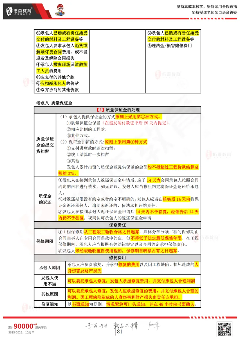 2025.4.5-5.4佑森教育叶虎翼授课一建工程经济《工程计价（一）（二）》专用讲义，版权所有，侵权必究_2026年一级建造师_2026年一建经济_2025年一建经济SVIP