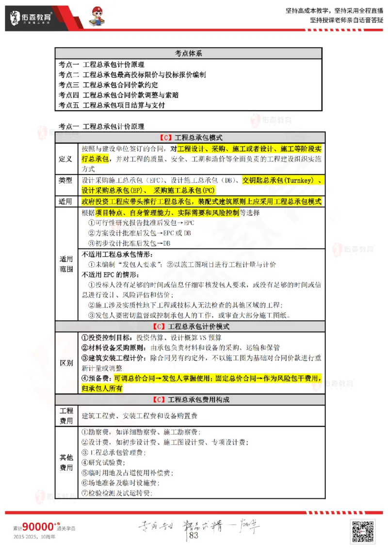 2025.4.5-5.4佑森教育叶虎翼授课一建工程经济《工程计价（一）（二）》专用讲义，版权所有，侵权必究_2026年一级建造师_2026年一建经济_2025年一建经济SVIP