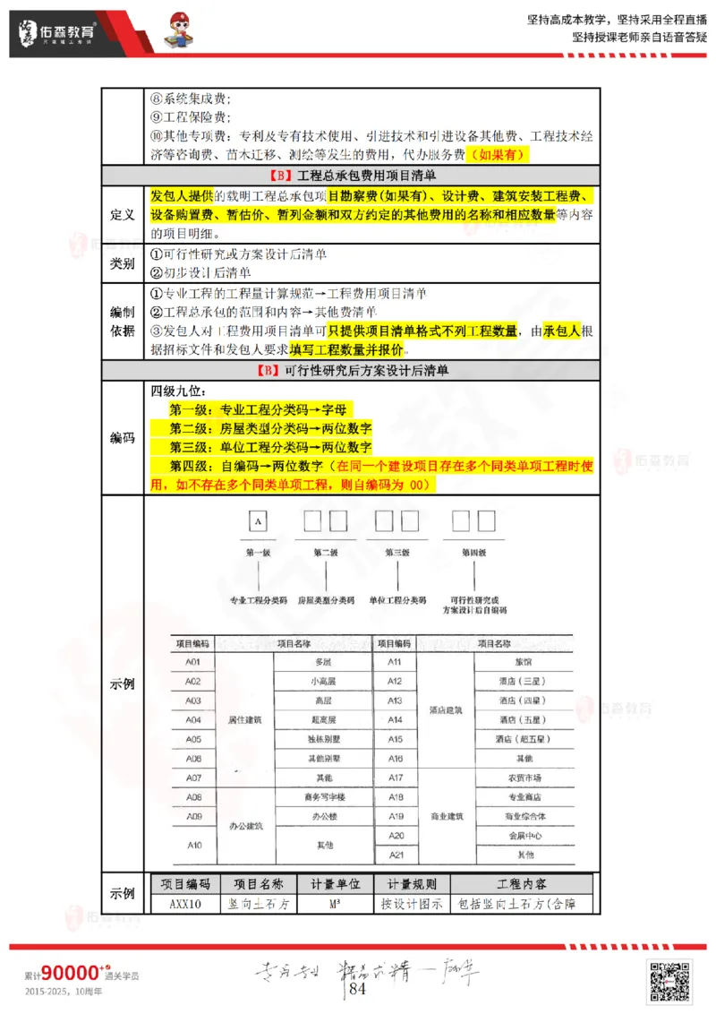 2025.4.5-5.4佑森教育叶虎翼授课一建工程经济《工程计价（一）（二）》专用讲义，版权所有，侵权必究_2026年一级建造师_2026年一建经济_2025年一建经济SVIP