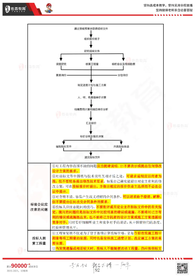 2025.4.5-5.4佑森教育叶虎翼授课一建工程经济《工程计价（一）（二）》专用讲义，版权所有，侵权必究_2026年一级建造师_2026年一建经济_2025年一建经济SVIP