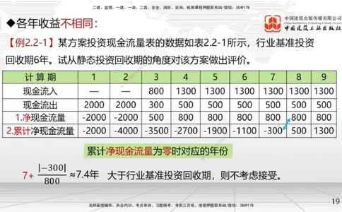 04节2.2.2投资回收期分析-2.2.4财务内部收益率分析（12.23）_2026年一级建造师_2026年一建经济_2026年一建经济SVIP_2026一建经济SVIP_02-基础精讲✿高端面授✿深度强化_讲义